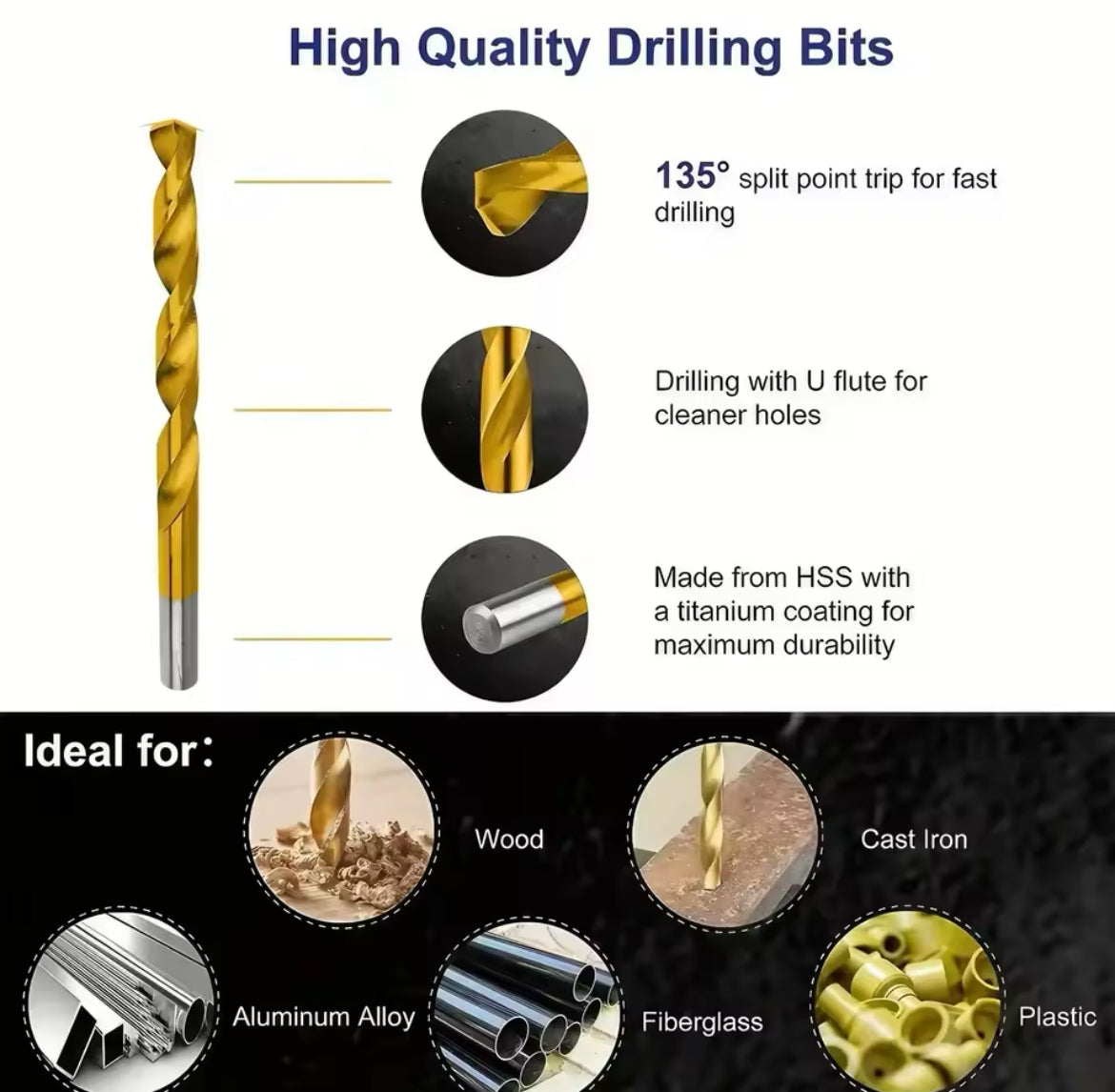 99Pcs Titanium Drill Bit Set High-Speed Steel Drill Bits for Steel Plate Wood Plastic Metal Copper Alloy Woodworking Hole Opener