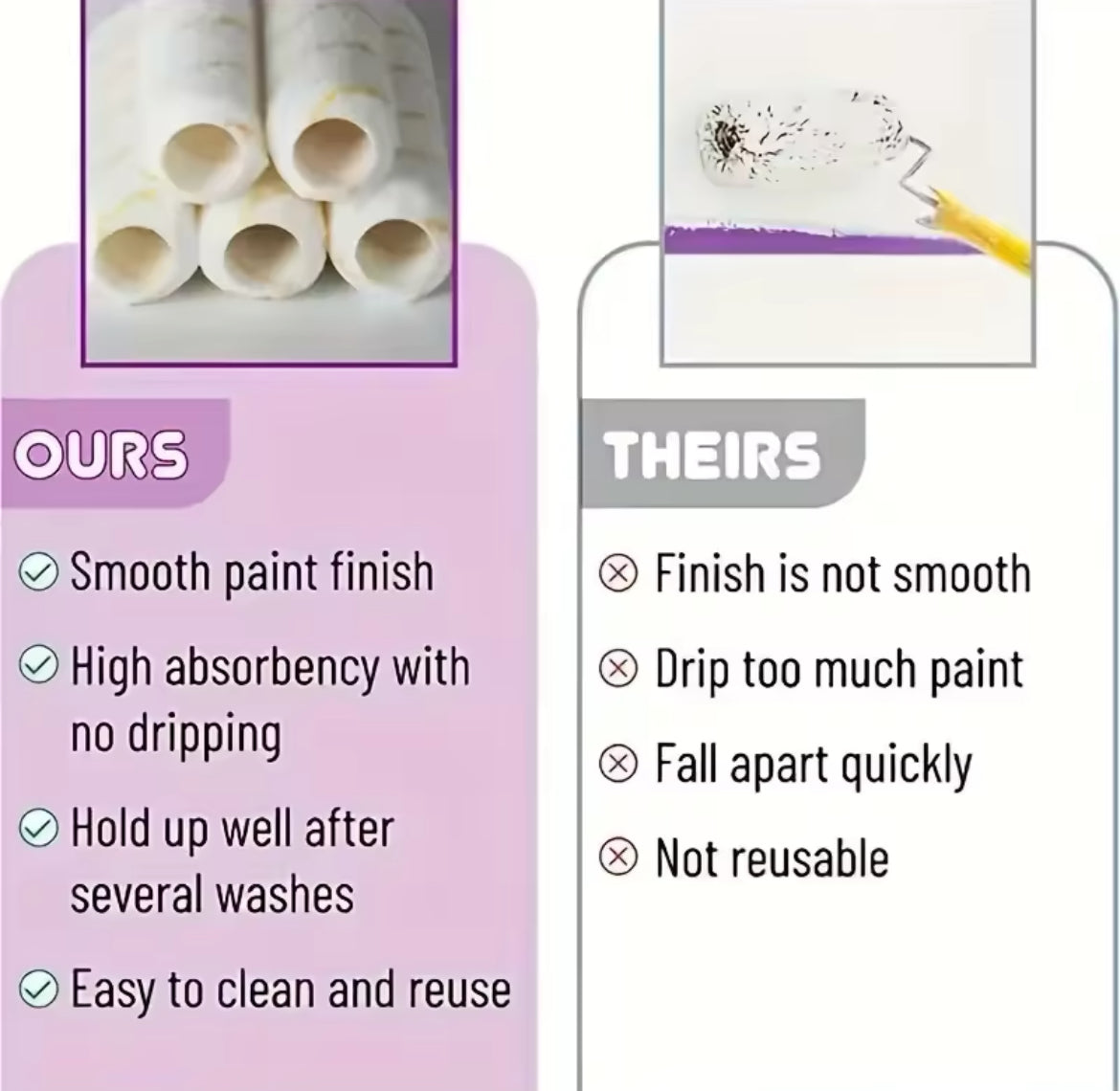 Disposable Mini Paint Roller Kit With 10 4-Inch Covers,30cm Long Roller Frame Paint Roller