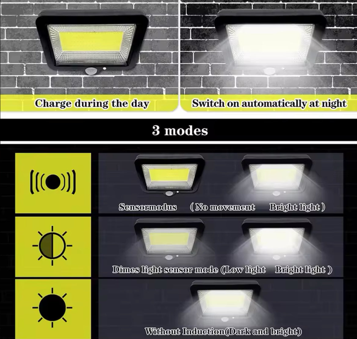 Solar Lights Outdoor Garden Wall Lamp Motion Sensor