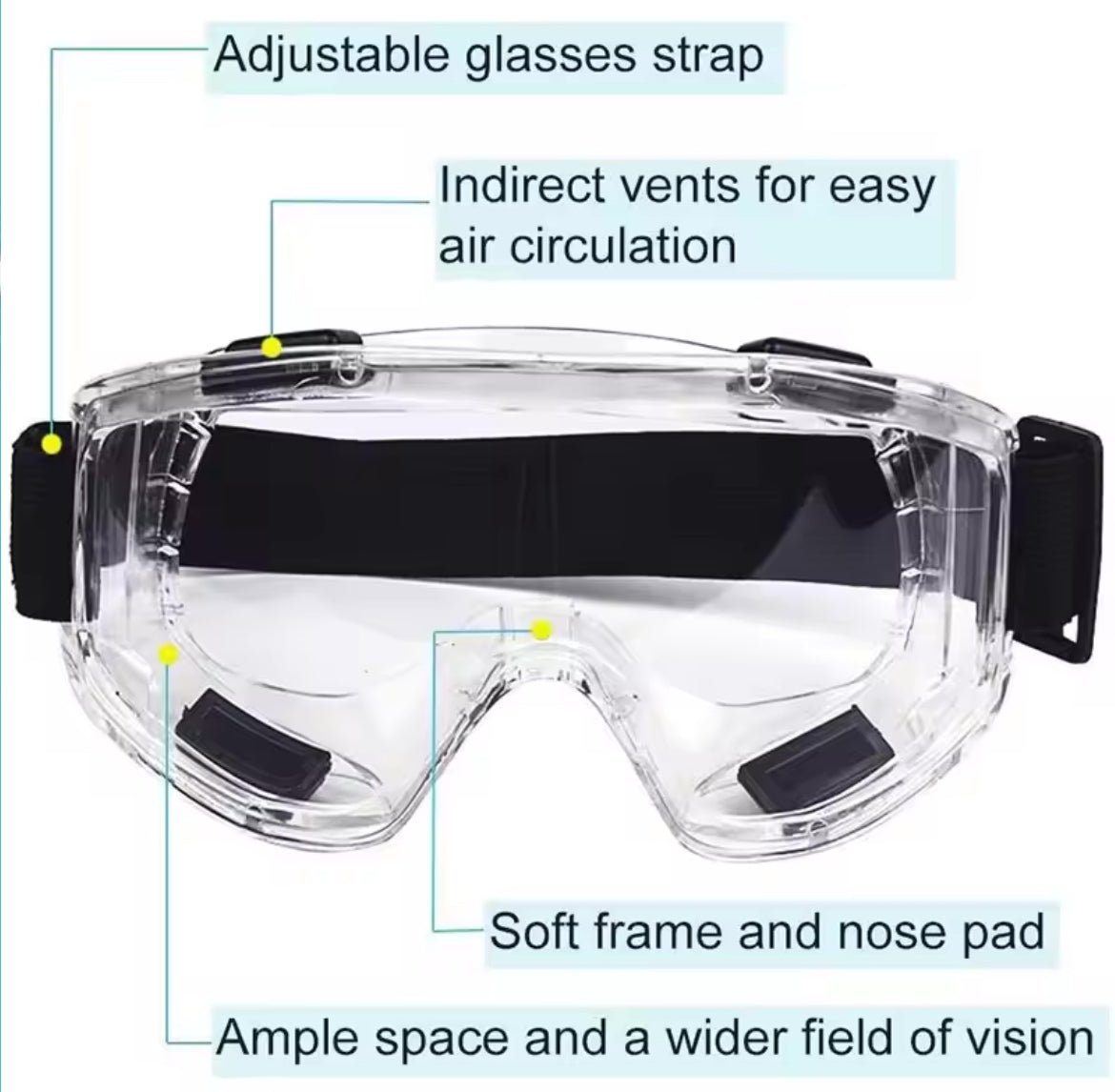Goggles Splashproof Dustproof Windproof Sandproof Anti-fog Transparent