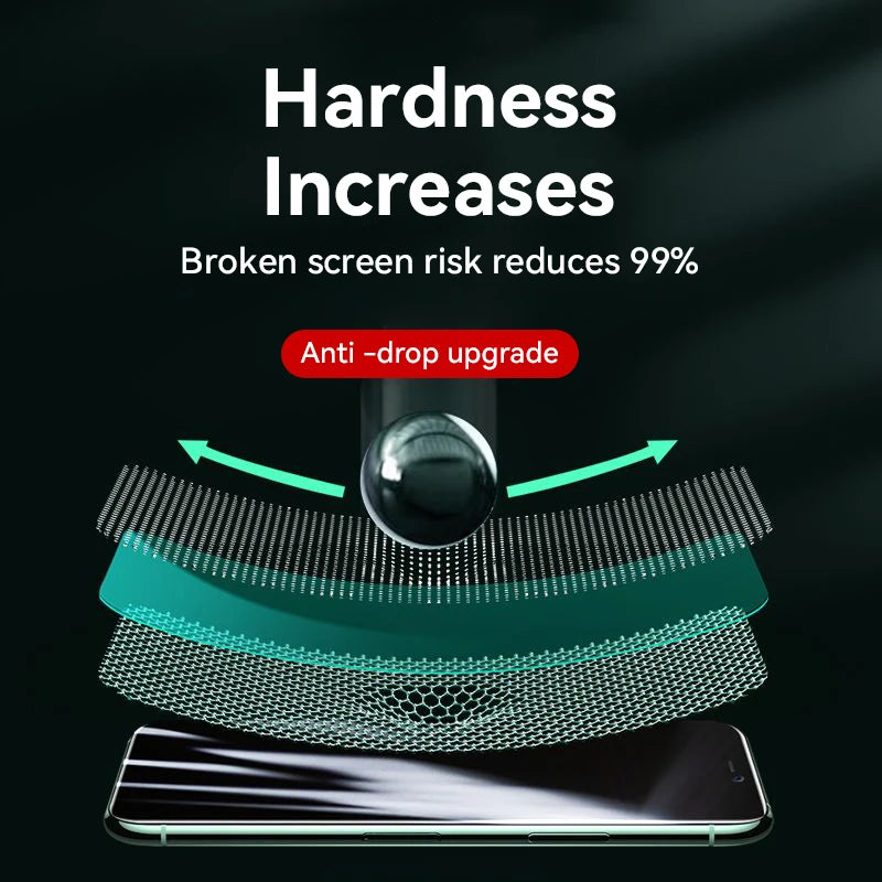 Joyroom 1/2/3pcs HD Glass Screen Protector Full Screen Tempered Glass Protection