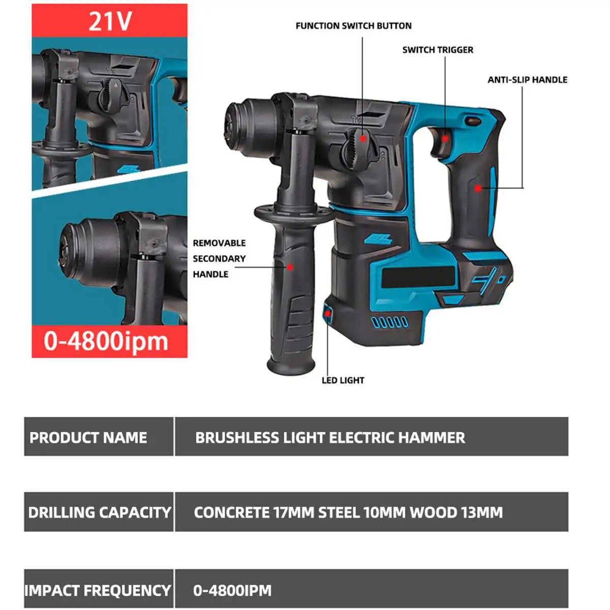 Brushless Electric Hammer Drill 4800ipm Rechargeable Cordless Rotary Hammer Drilling