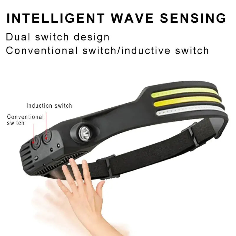 LED Headlamp Sensor Headlight With Built-in Battery Head Flashlight USB Rechargeable