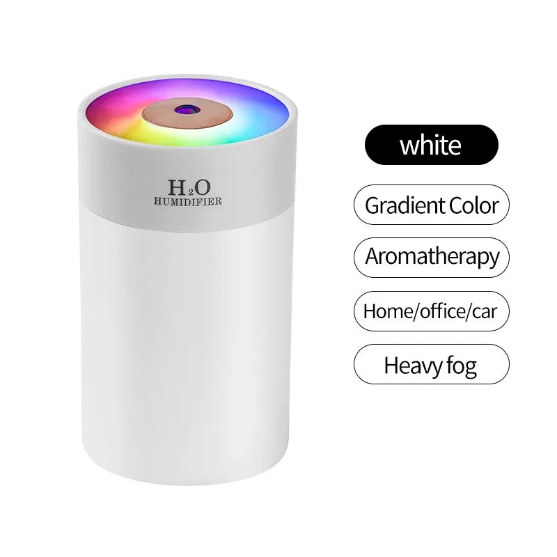Luminous Humidifier Household Desktop Small Water Supplement Spray Air Humidification Usb