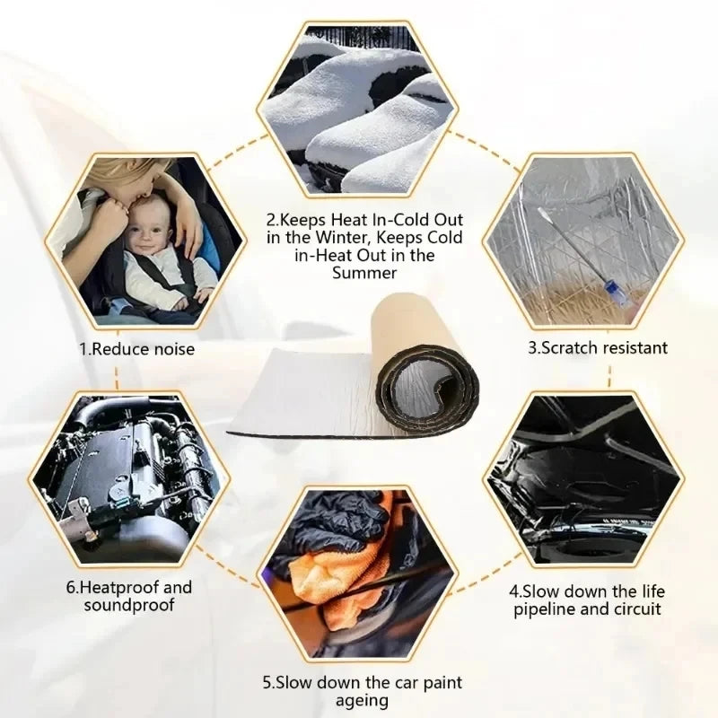Car Sound Deadener Mat Hood Engine Sound Deadening Truck SUV Engine Door Auto Hood
